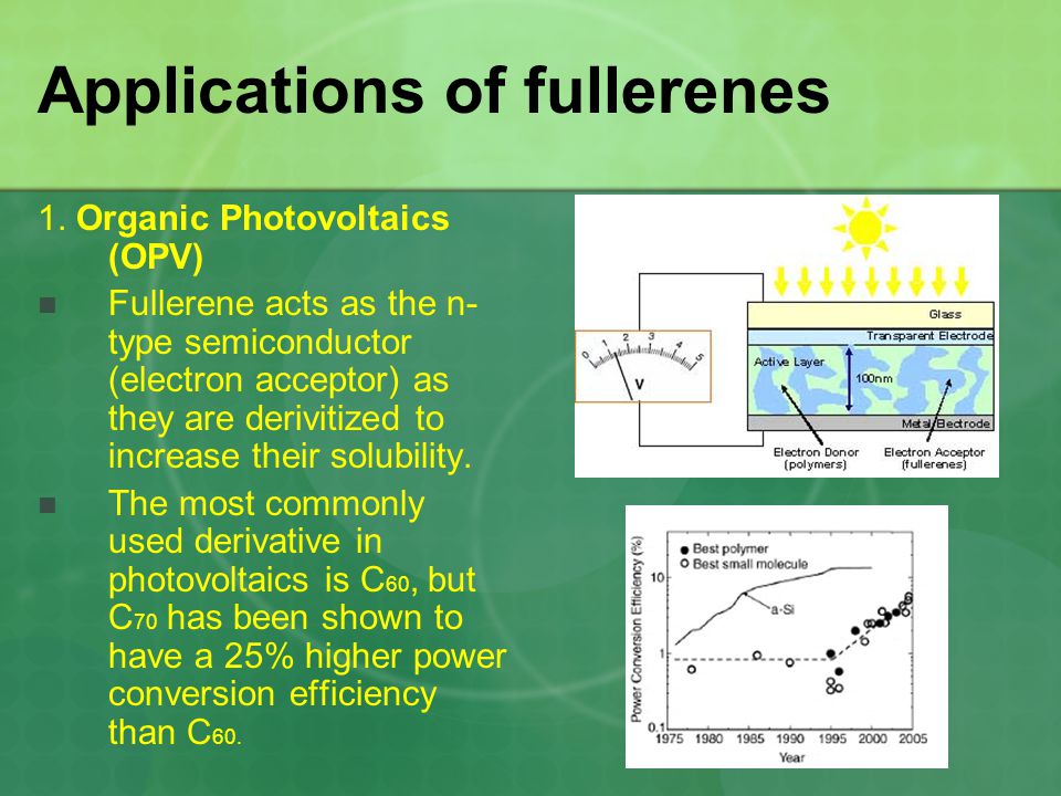 Discovery and applications of fullerenes ppt video online download